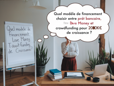 Quel modèle de financement choisir entre prêt bancaire, love money et crowdfunding pour financer 200k€ de croissance